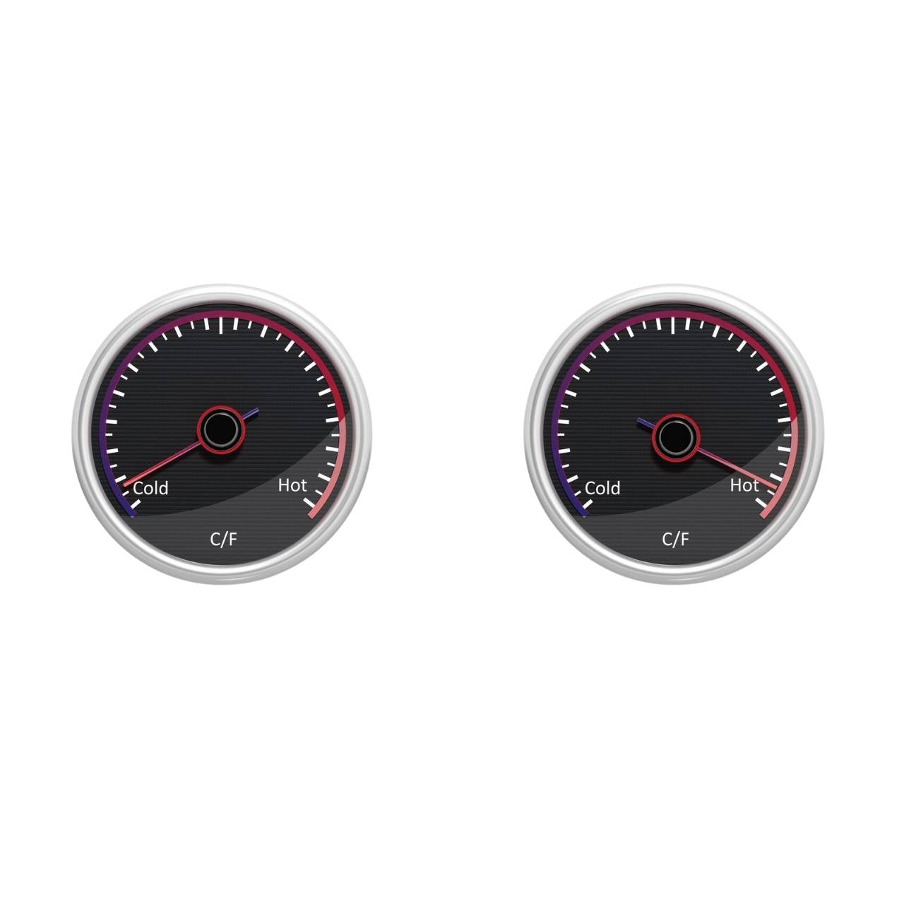 Performance Gauge Kit